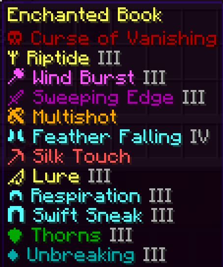 Image result for Enchantment Setup Java