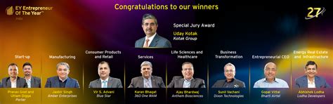 EY - India | Shape the future with confidence