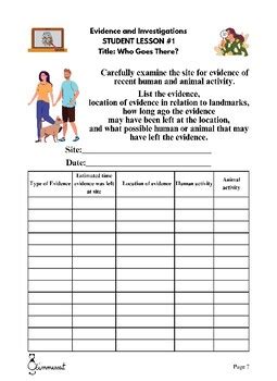 Problem Solving Science Investigate Example 的图像结果