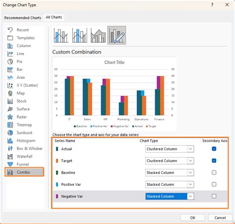 Image result for Variability Chart Excel