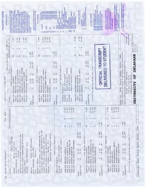 Image result for PhD Transcript