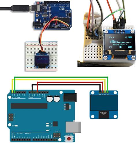 Buy MakerFocus I2C OLED Display Module 1.5inch OLED Module 128x128 ...