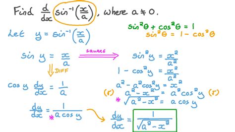 Question Video: The Derivative of an Inverse Sine Function | Nagwa