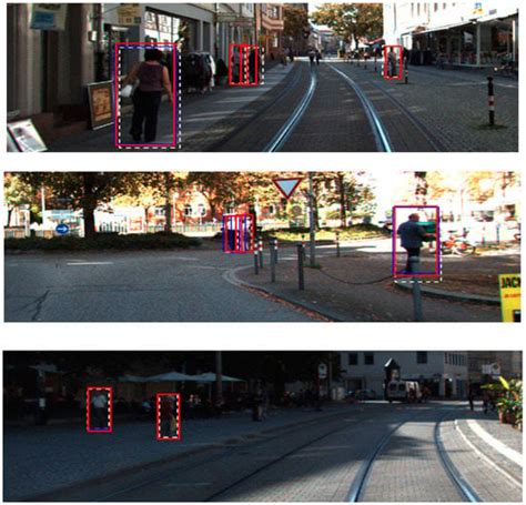 Exploring a Multimodal Mixture-Of-YOLOs Framework for Advanced Real ...