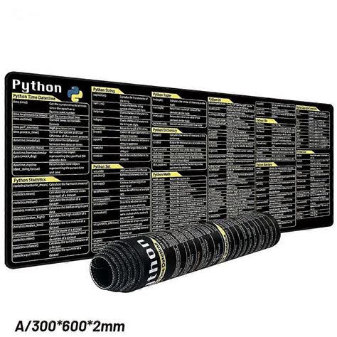 Image result for Python Programming Mouse and Keyboard Pad Code