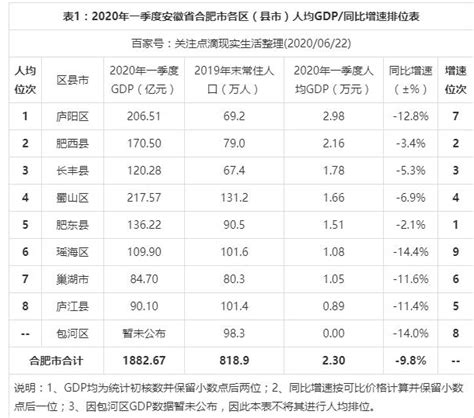2018年中国复合肥市场需求预测及行业发展趋势_化肥价格分析_农资网