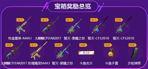 斗鱼怎么礼物翻倍最新素材