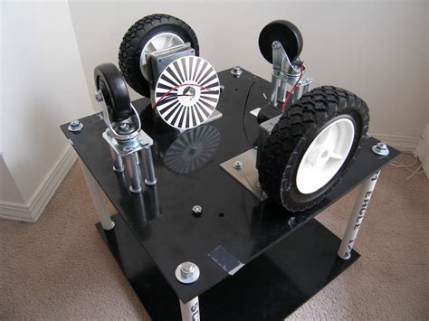 Simple Box Robot 的图像结果