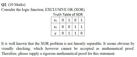Image result for Exclusive or Function Table