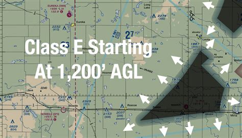 Image result for Class E F