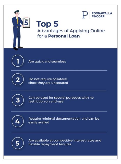 Top 5 Advantages of Applying Online for a Personal Loan