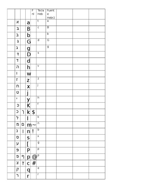 Image result for Hebrew Keyboard Layout