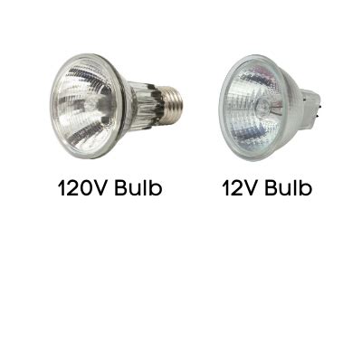Image result for LED vs Halogen Light Bulbs