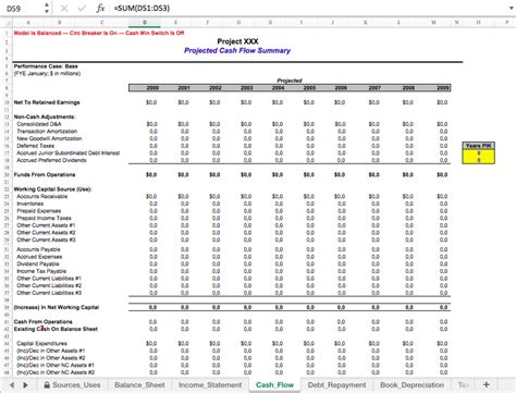 Leveraged Buyout (LBO) Model Template - Excel - Eloquens