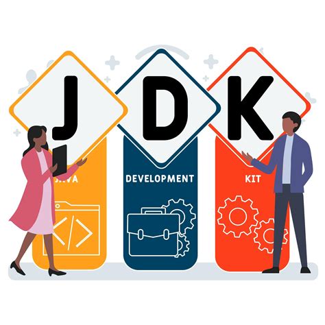 Image result for Java Card Development Kit