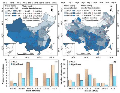 Analysis of Spatio-Temporal Dynamics of Chinese Inland Water Clarity at ...