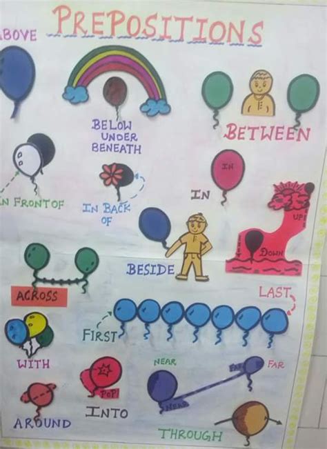 Image result for TLM English Lessons