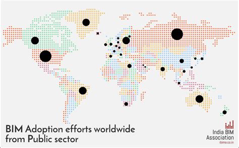 Global BIM Adoption
