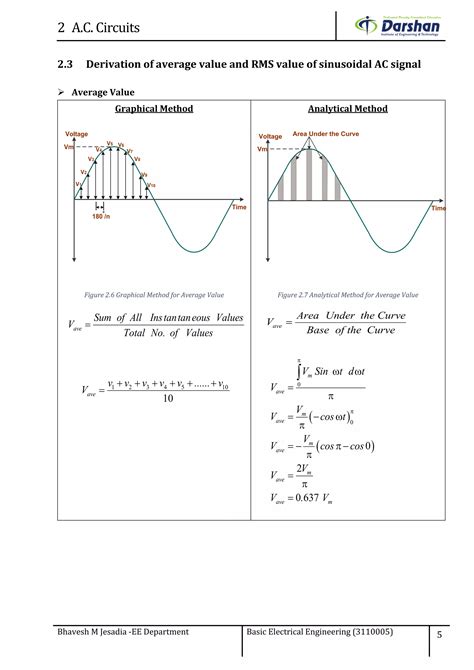 Image result for Basic AC Circuit