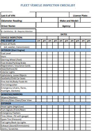 Image result for RoadMap for SQL Learning