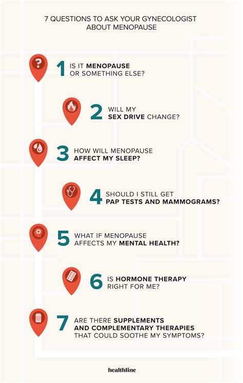 Menopause Treatment Guidelines