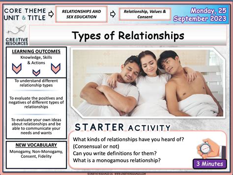 Cre8tive Resources - Types of Relationships