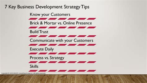 Image result for Business Development Tips