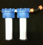 Image result for Sea Water Filter