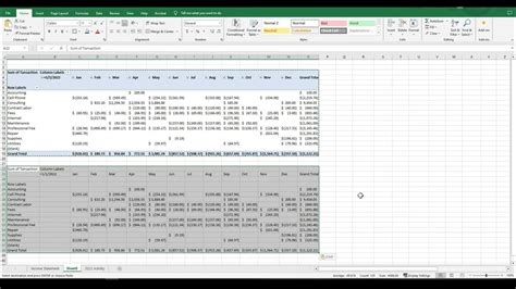 Image result for PivotTable Setup