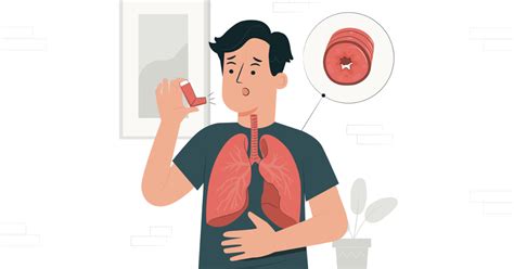 Image result for Methacholine Challenge Chart