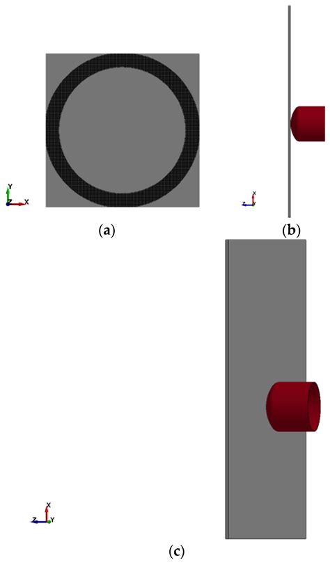 Verification and Validation of a Three-Dimensional Orthotropic ...