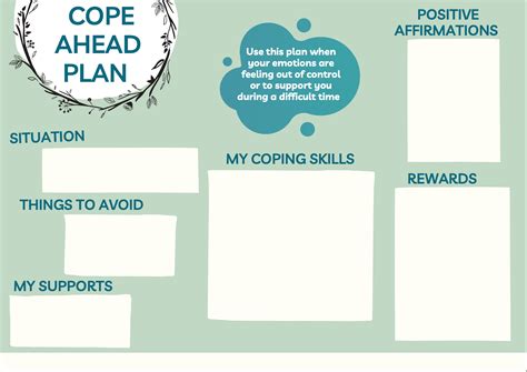 Cope Ahead Plan Mental Health Printable Therapist | Etsy