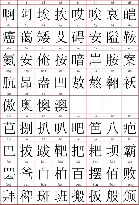 常用汉字3500个带拼音_word文档在线阅读与下载_无忧文档