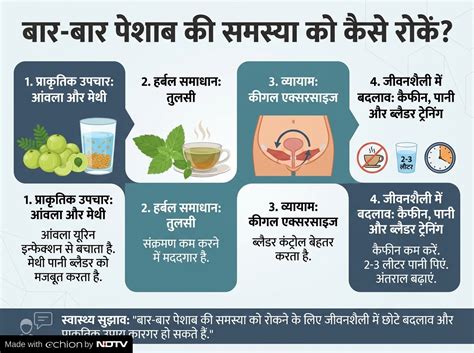 दिनभर में कितनी बार पेशाब जाना सही है? उम्र के हिसाब से जानें सही काउंट ...