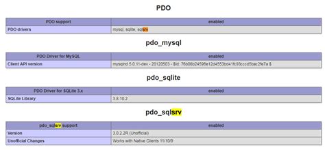Image result for How to Run JSP Program
