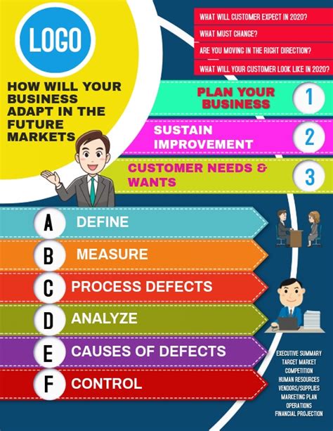 Business Management Program Poster 的图像结果