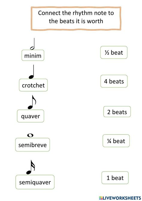 Image result for Joined Note Counts