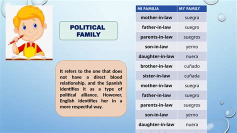 LA FAMILIA - THE FAMILY -GRUPO N°2..pptx