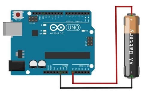 Image result for Serial Input Arduino