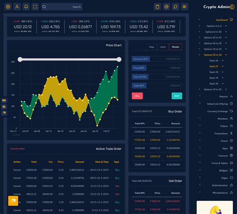 Image result for Depth Chart Crypto-Currency