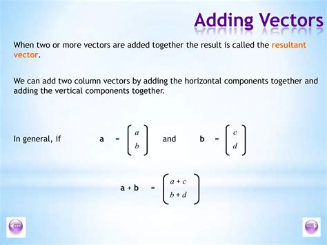 Image result for Vector Addition