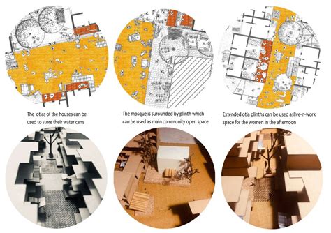 Migrant Housing | CEPT - Portfolio