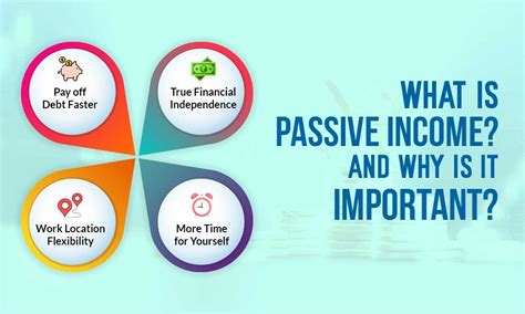 Why Passive Income is Important for Business?