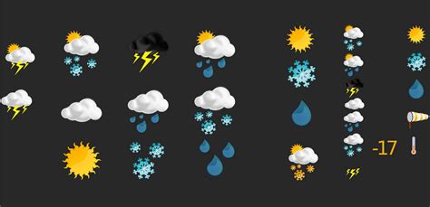 Weather Chatbot Using Python 的图像结果