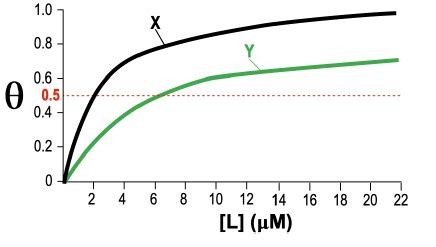 Image result for MATLAB Function Image