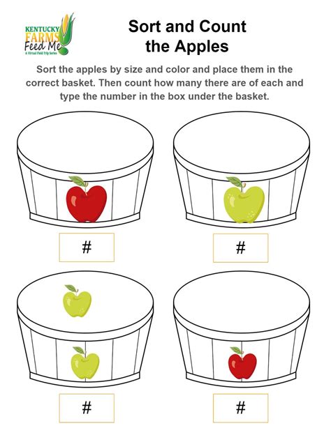 Image result for Math Notes On Apple and Variables