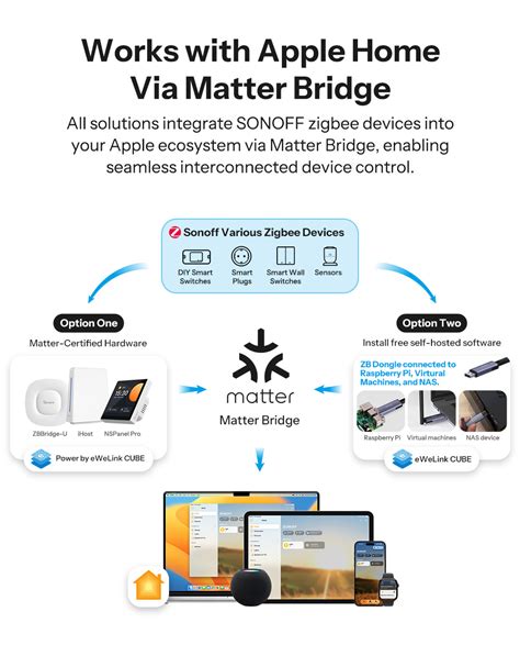 SONOFF SNZB-02D Smart Temperature & Humidity Sensor | Real-time Monito