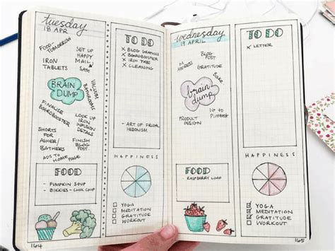 Image result for Journal Prompt