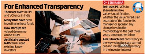 Venture Capital fund: Sebi seeks details on startup valuation from PE ...