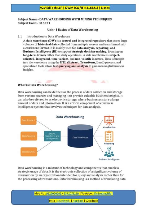 V2V EdTech LLP | DWM (CO/IT) (316321) | Unit 1 Exam Notes - Studocu